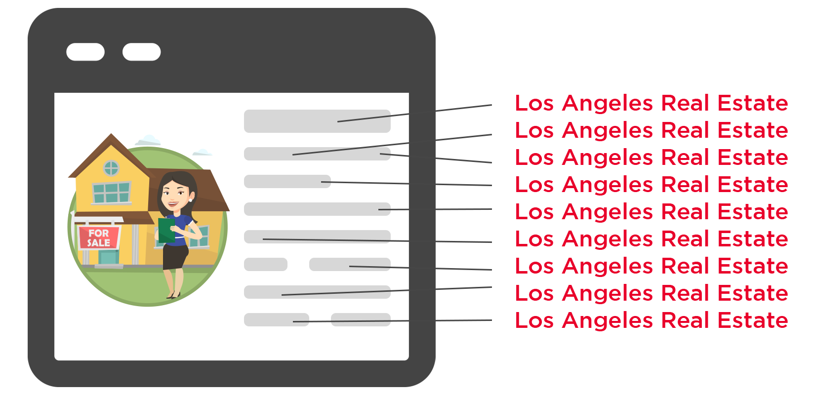 Long Term vsShort Term SEO Keywords for Your Real Estate Website - Union  Street Media